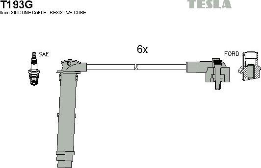 TESLA T193G - Комплект проводів запалювання autocars.com.ua