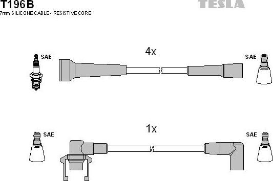 TESLA T196B - Комплект проводов зажигания avtokuzovplus.com.ua