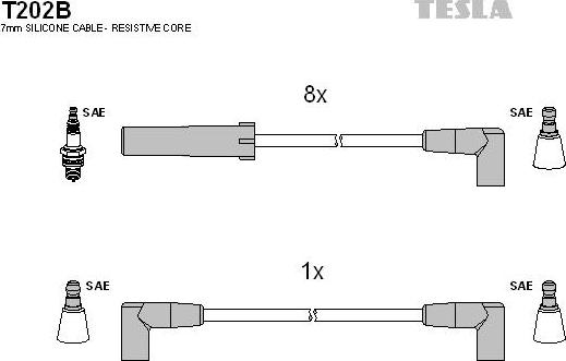 TESLA T202B - Комплект проводів запалювання autocars.com.ua