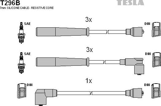 TESLA T296B - Комплект проводів запалювання autocars.com.ua