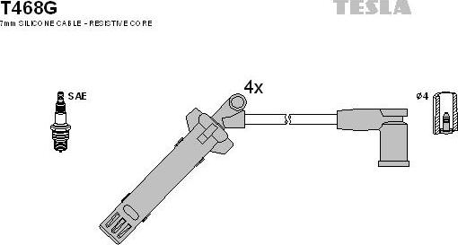 x