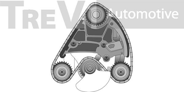 Trevi Automotive KC1018 - Комплект ланцюга приводу распредвала autocars.com.ua