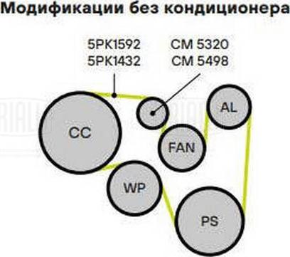 Trialli CM 5498 - Натяжитель, поликлиновый ремень avtokuzovplus.com.ua