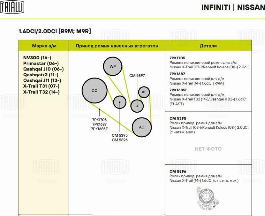 Trialli CM 5896 - Натяжитель, поликлиновый ремень autodnr.net