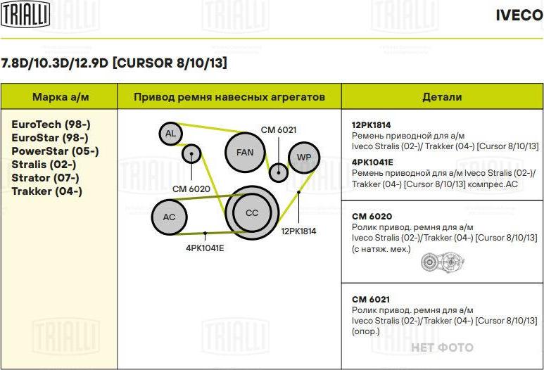 Trialli CM 6020 - Натяжитель, поликлиновый ремень avtokuzovplus.com.ua