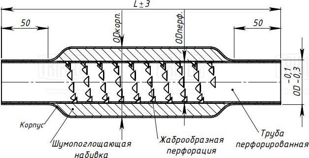 Trialli ESM 504002 - Середній глушник вихлопних газів, універсальний autocars.com.ua