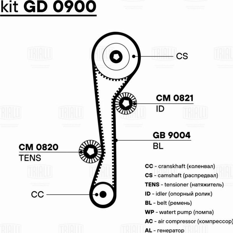 Trialli GD 0900 - Комплект ремня ГРМ avtokuzovplus.com.ua