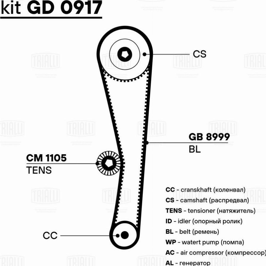 Trialli GD 0917 - Комплект ремня ГРМ autodnr.net