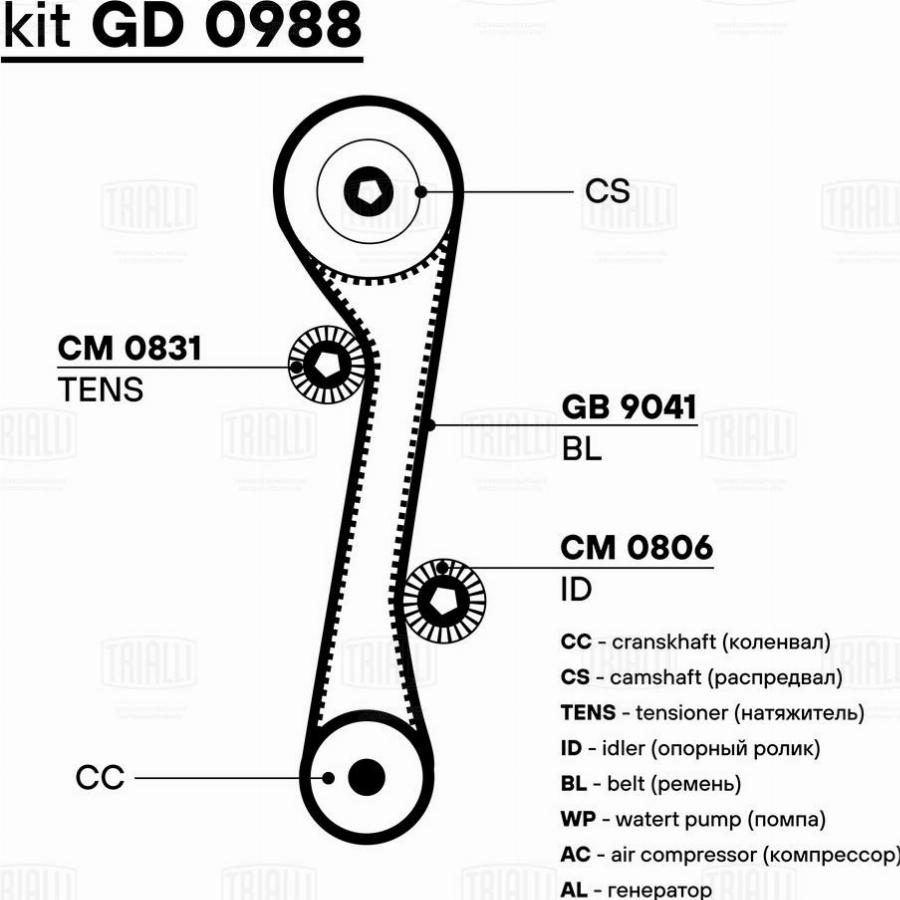 Trialli GD 0988 - Комплект ремня ГРМ avtokuzovplus.com.ua