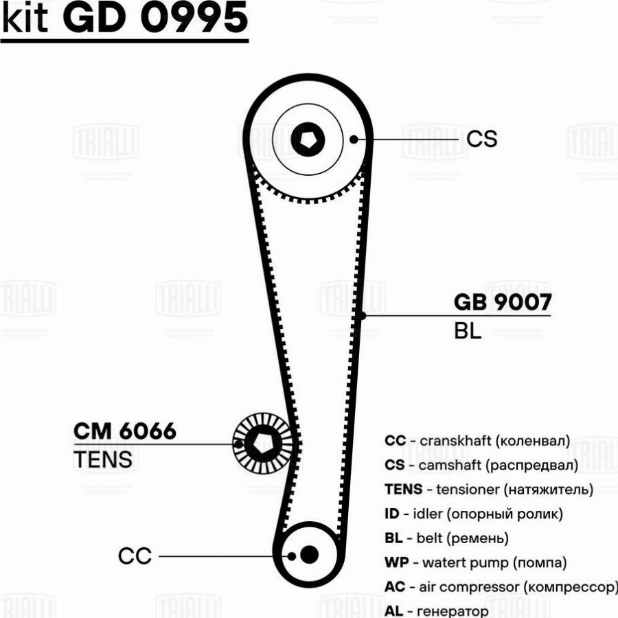 Trialli GD 0995 - Комплект ремня ГРМ autodnr.net