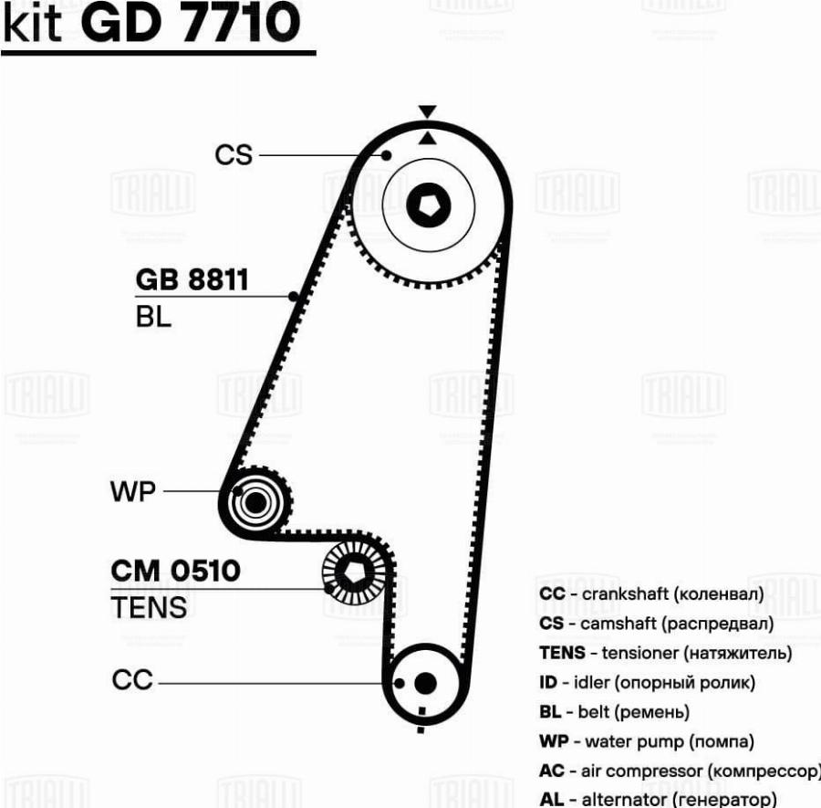 Trialli GD 7710 - Комплект ремня ГРМ avtokuzovplus.com.ua