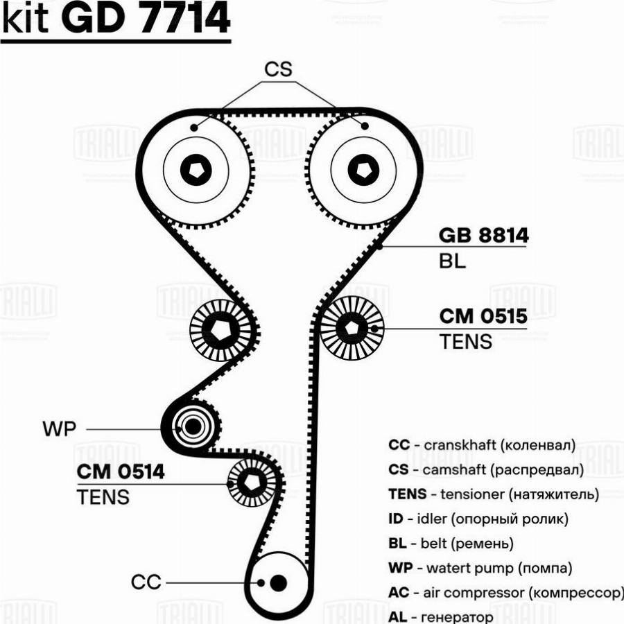 Trialli GD 7714 - Комплект ремня ГРМ autodnr.net