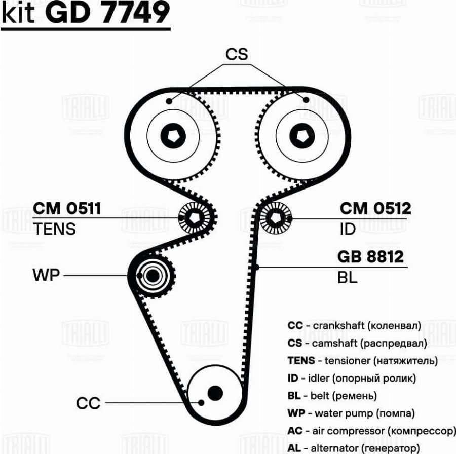 Trialli GD 7749 - Комплект ремня ГРМ autodnr.net