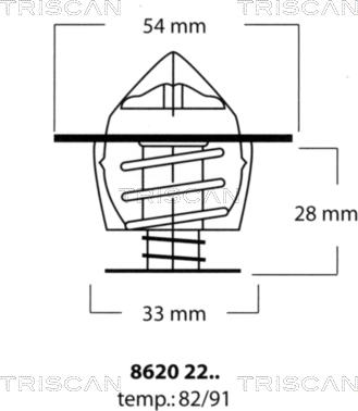 Triscan 8620 2282 - Термостат, охолоджуюча рідина autocars.com.ua