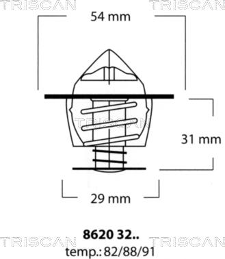 Triscan 8620 3282 - Термостат, охолоджуюча рідина autocars.com.ua