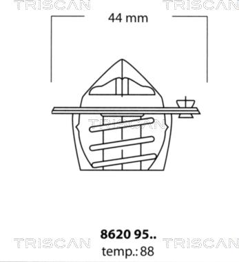 Triscan 8620 9588 - Термостат, охолоджуюча рідина autocars.com.ua