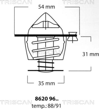 Triscan 8620 9688 - Термостат, охолоджуюча рідина autocars.com.ua