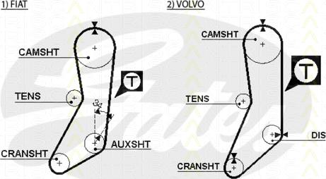 Triscan 8645 5020 - Ремінь ГРМ autocars.com.ua