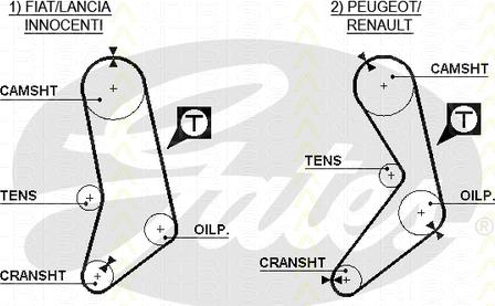 Triscan 8645 5033 - Ремінь ГРМ autocars.com.ua