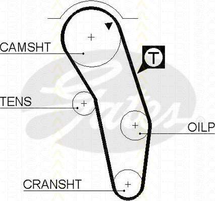 Triscan 8645 5183xs - Ремінь ГРМ autocars.com.ua