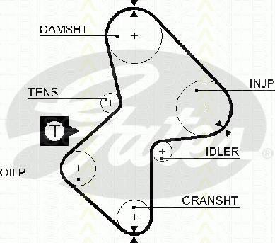 Triscan 8645 5212xs - Ремінь ГРМ autocars.com.ua