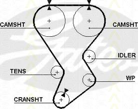 Triscan 8645 5351xs - Ремінь ГРМ autocars.com.ua