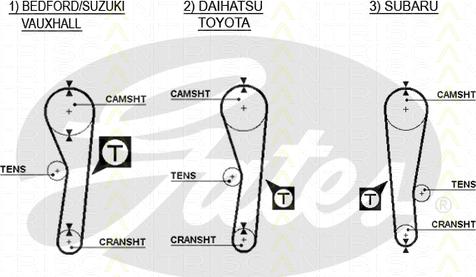 Triscan 8647 13002 - Комплект ременя ГРМ autocars.com.ua