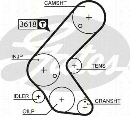 Triscan 8647 24028 - Комплект ремня ГРМ autodnr.net