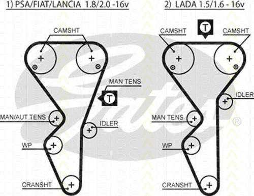 Triscan 8647 70004 - Комплект ременя ГРМ autocars.com.ua