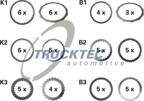 Trucktec Automotive 02.25.089 - Комплект ламелей, автоматическая коробка передач avtokuzovplus.com.ua