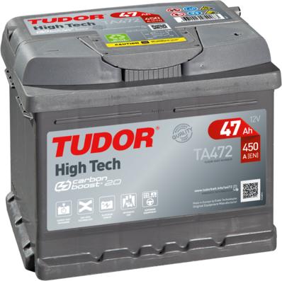 Tudor TA472 - Стартерная аккумуляторная батарея, АКБ avtokuzovplus.com.ua