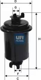 UFI 31.681.00 - Топливный фильтр avtokuzovplus.com.ua