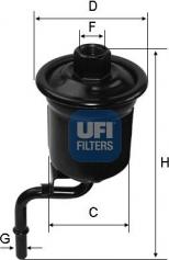 UFI 31.927.00 - Топливный фильтр autodnr.net
