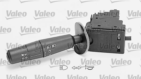 Valeo 251219 - Выключатель на рулевой колонке autodnr.net