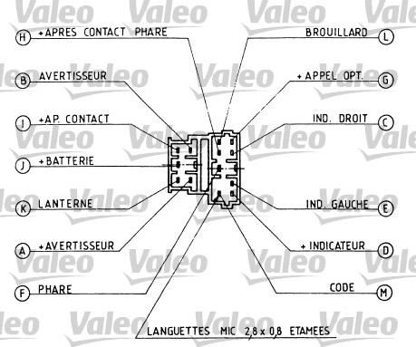 Valeo 251220 - Выключатель на рулевой колонке autodnr.net