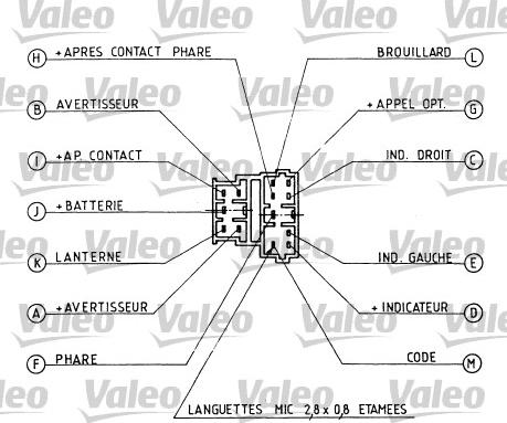 Valeo 251223 - Вимикач на рульовій колонці autocars.com.ua