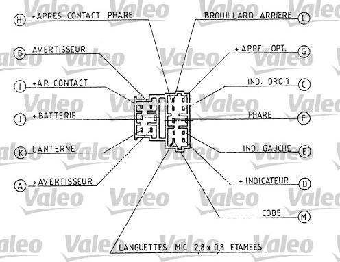 Valeo 251271 - Выключатель на рулевой колонке avtokuzovplus.com.ua