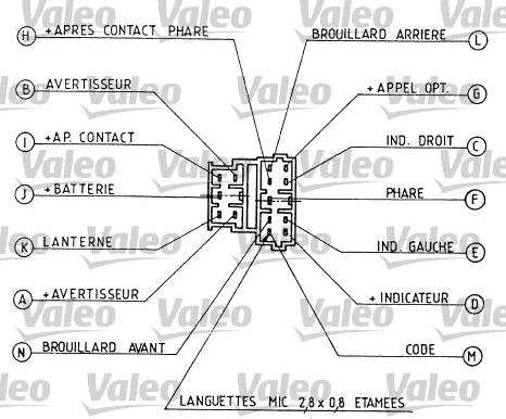 Valeo 251280 - Выключатель на рулевой колонке autodnr.net