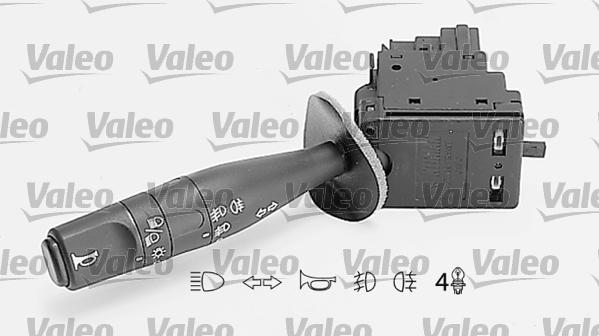 Valeo 251281 - Выключатель на рулевой колонке avtokuzovplus.com.ua