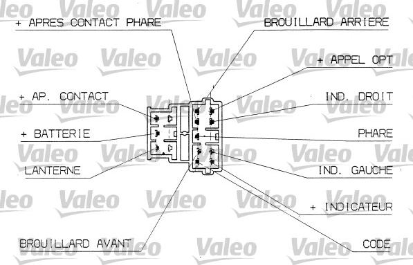 Valeo 251304 - Вимикач на рульовій колонці autocars.com.ua