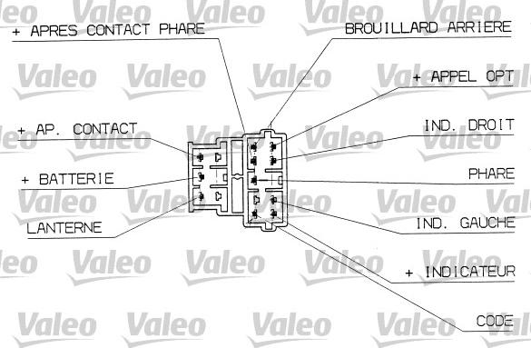 Valeo 251310 - Переключатель света Peugeot 206 autodnr.net