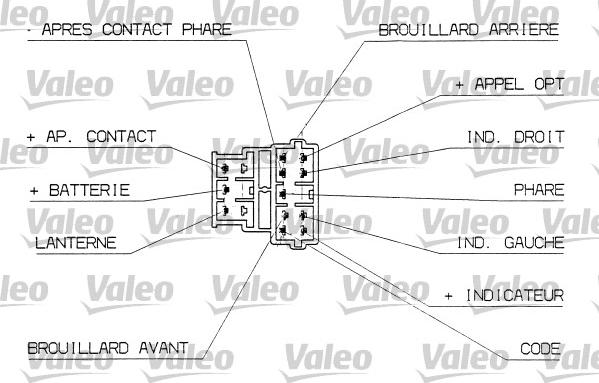 Valeo 251312 - Вимикач на рульовій колонці autocars.com.ua