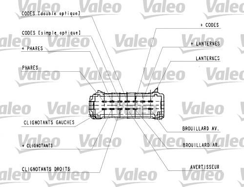 Valeo 251444 - Выключатель на рулевой колонке avtokuzovplus.com.ua