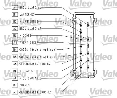 Valeo 251563 - Вимикач на рульовій колонці autocars.com.ua