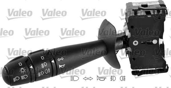 Valeo 251591 - Выключатель на рулевой колонке avtokuzovplus.com.ua