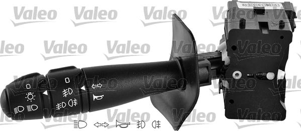 Valeo 251595 - Выключатель на рулевой колонке autodnr.net