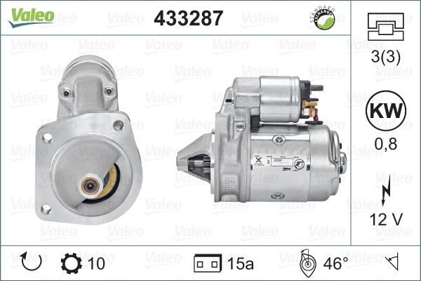 Valeo 433287 - Стартер autocars.com.ua