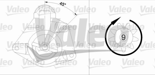 Valeo 436089 - Стартер avtokuzovplus.com.ua