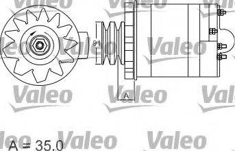 Valeo 436357 - Генератор avtokuzovplus.com.ua