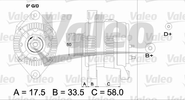 Valeo 437212 - Генератор avtokuzovplus.com.ua